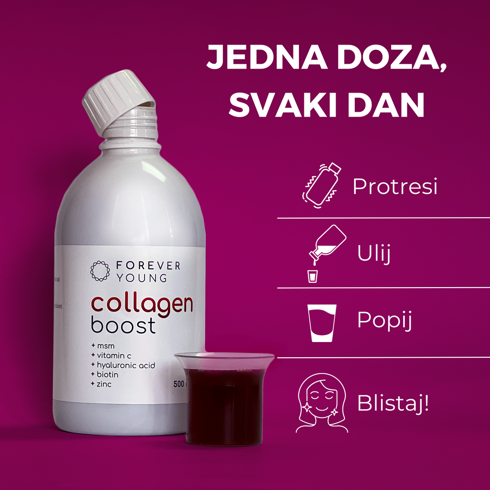 Kolagen Boost tekući kolagen – detalji formule